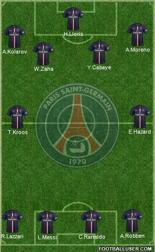 Paris Saint-Germain Formation 2015