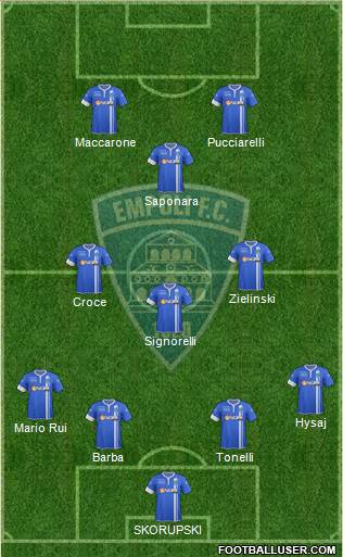 Empoli Formation 2015