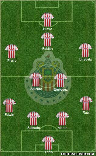 Club Guadalajara Formation 2015