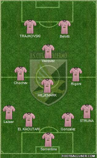 Città di Palermo Formation 2015