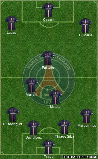 Paris Saint-Germain Formation 2015