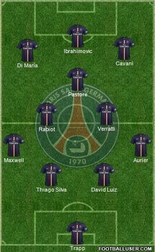 Paris Saint-Germain Formation 2015