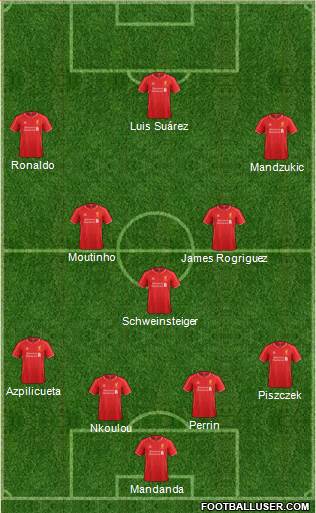 Liverpool Formation 2015