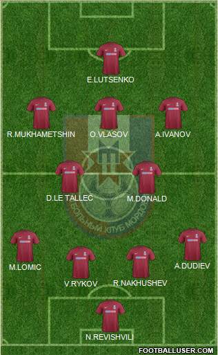 Mordovia Saransk Formation 2015