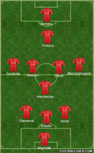 Liverpool Formation 2015