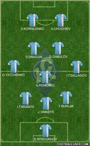 Krylja Sovetov Samara Formation 2015