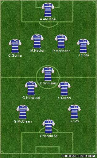 Reading Formation 2015