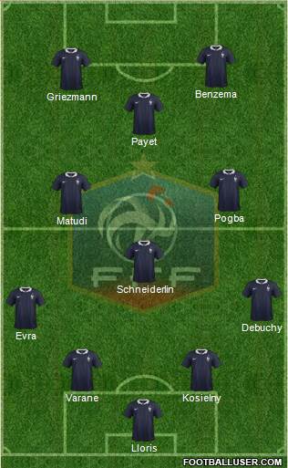 France Formation 2015