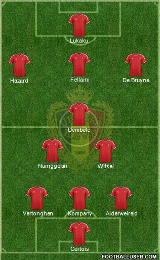 Belgium Formation 2015