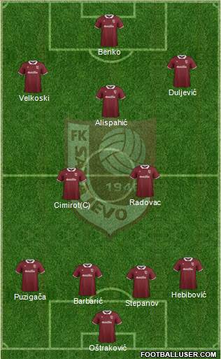FK Sarajevo Formation 2015