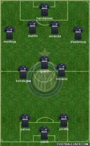 F.C. Internazionale Formation 2015