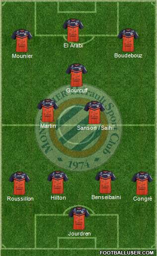 Montpellier Hérault Sport Club Formation 2015