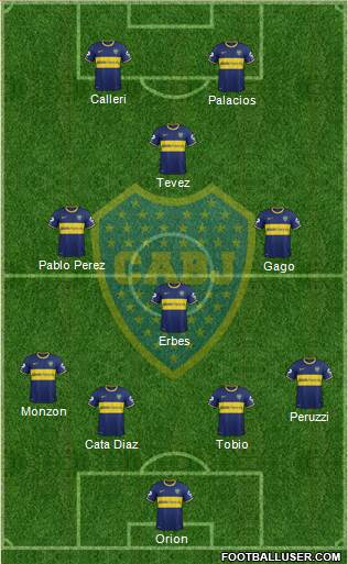 Boca Juniors Formation 2015