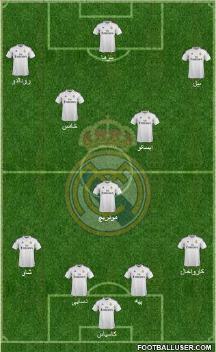 Real Madrid C.F. Formation 2015