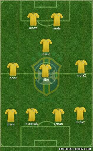 Brazil Formation 2015