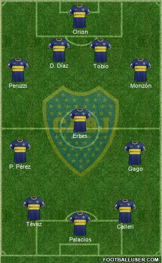 Boca Juniors Formation 2015