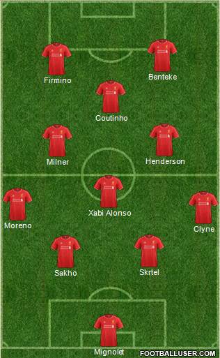 Liverpool Formation 2015