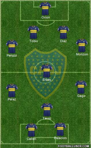 Boca Juniors Formation 2015