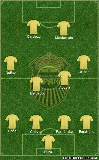 Real CD España Formation 2015