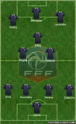 France Formation 2015