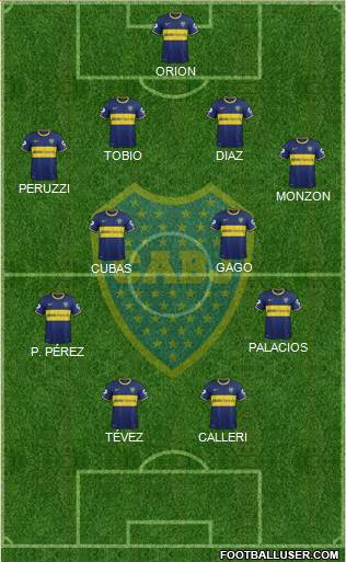 Boca Juniors Formation 2015