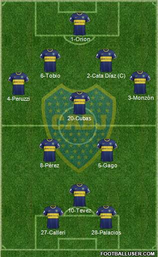 Boca Juniors Formation 2015