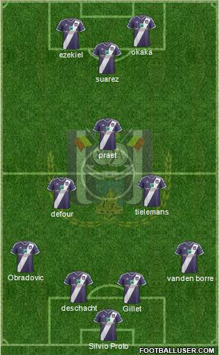 RSC Anderlecht Formation 2015