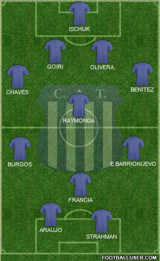 Talleres de Córdoba Formation 2015