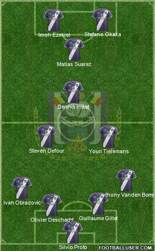 RSC Anderlecht Formation 2015