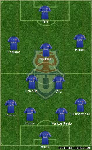 CF Universidad de Chile Formation 2015