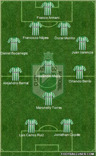 CDC Atlético Nacional Formation 2015