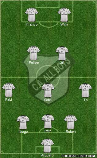 All Boys Formation 2015
