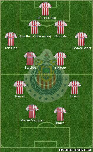 Club Guadalajara Formation 2015