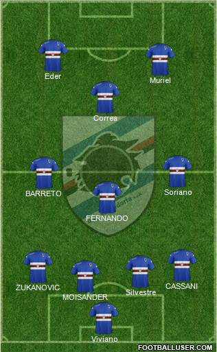 Sampdoria Formation 2015