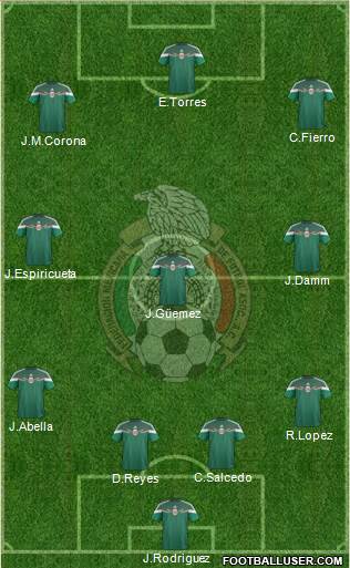 Mexico Formation 2015