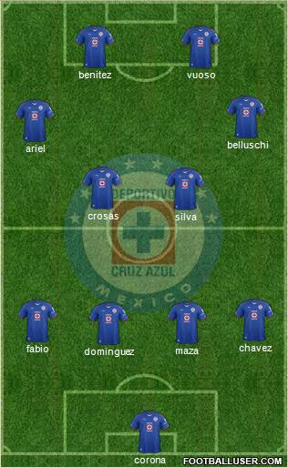 Club Deportivo Cruz Azul Formation 2015