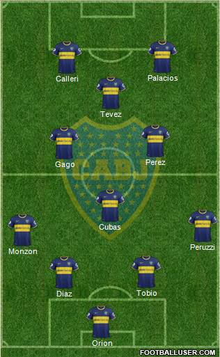 Boca Juniors Formation 2015