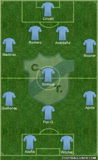 Temperley Formation 2015