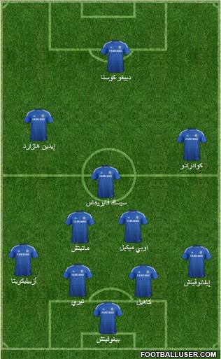 Chelsea Formation 2015