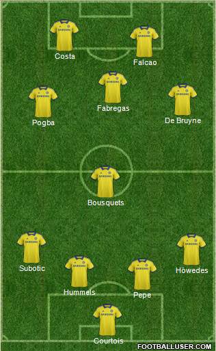 Chelsea Formation 2015