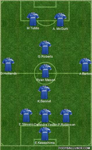 Portsmouth Formation 2015