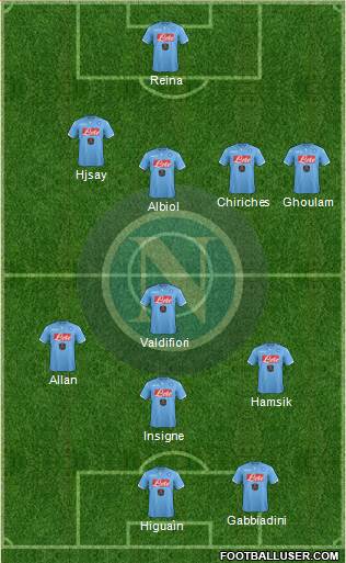 Napoli Formation 2015