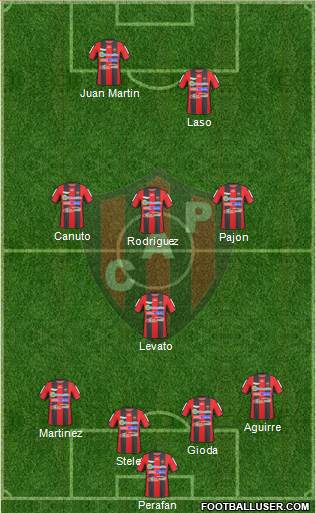 Patronato de Paraná Formation 2015