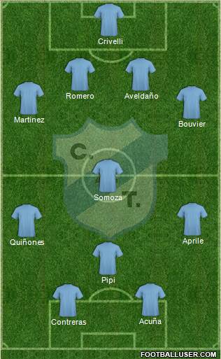 Temperley Formation 2015