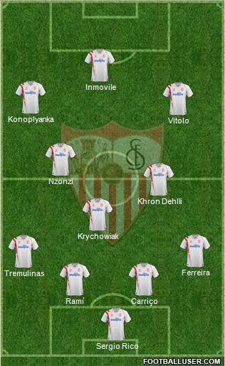 Sevilla F.C., S.A.D. Formation 2015