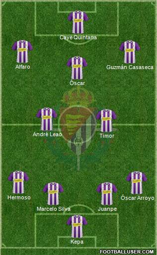 R. Valladolid C.F., S.A.D. Formation 2015