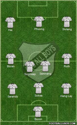 All Boys Formation 2015
