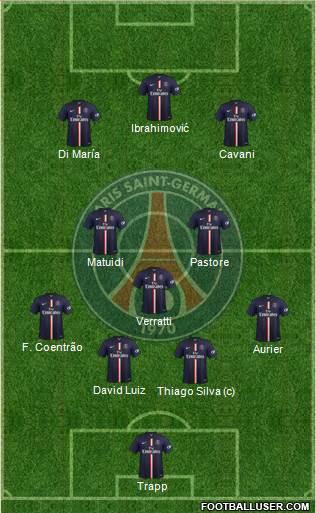 Paris Saint-Germain Formation 2015