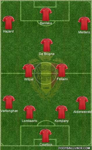 Belgium Formation 2015