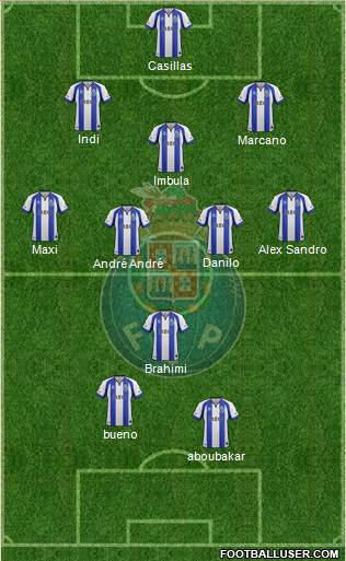 Futebol Clube do Porto - SAD Formation 2015